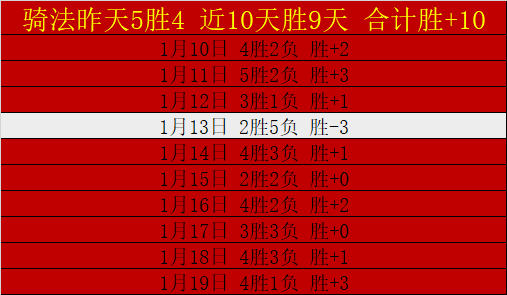 米勒狂揽,篮板,助攻,皇冠体育,皇冠体育app,皇冠体育官网,皇冠体育下载,皇冠体育入口