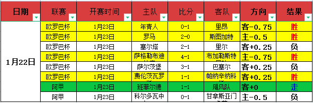 阳山春日跑,友狂欢,跑者齐聚,皇冠体育,皇冠体育app,皇冠体育官网,皇冠体育下载,皇冠体育入口