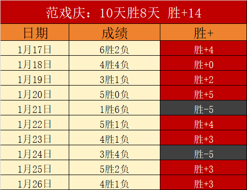 霍洛威田径,辉煌再续,连夺三冠,皇冠体育,皇冠体育app,皇冠体育官网,皇冠体育下载,皇冠体育入口