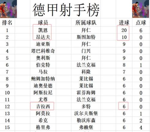 大乐透期号,专家推荐,期胜率,皇冠体育,皇冠体育app,皇冠体育官网,皇冠体育下载,皇冠体育入口
