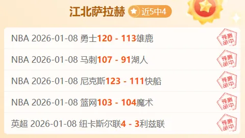 波傑姆：科爾領軍投手發威 球隊狂掃三分狂潮28分