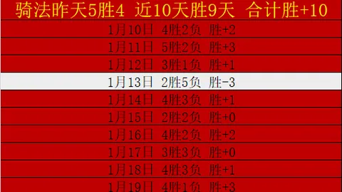 “2025亚洲杯探秘：印度对澳大利亚对决历史深度解析！”