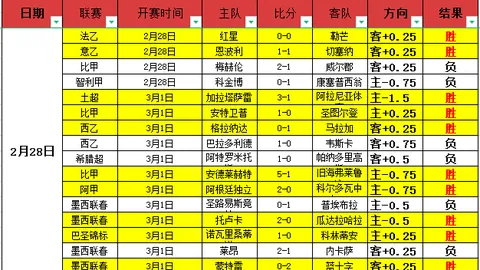 “尤文换帅争议：名宿离队争议大，加斯佩里尼望执教尤文成真梦