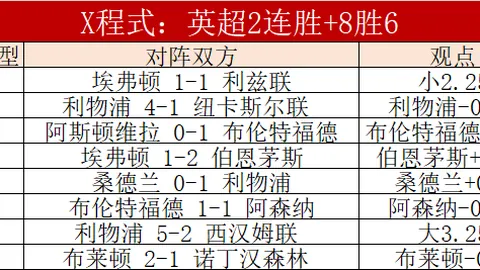 皇冠·体育